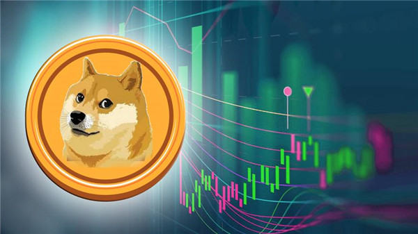 比特币行情价格表，BTC走势图